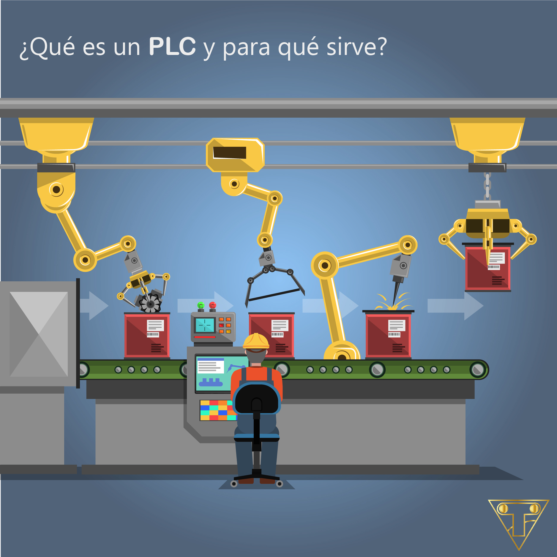¿Qué es un PLC?